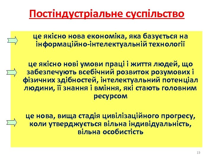 Постіндустріальне суспільство це якісно нова економіка, яка базується на інформаційно-інтелектуальній технології це якісно нові