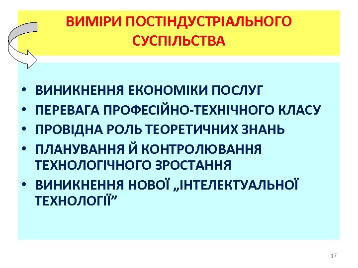 ВИМІРИ ПОСТІНДУСТРІАЛЬНОГО СУСПІЛЬСТВА ВИНИКНЕННЯ ЕКОНОМІКИ ПОСЛУГ ПЕРЕВАГА ПРОФЕСІЙНО-ТЕХНІЧНОГО КЛАСУ ПРОВІДНА РОЛЬ ТЕОРЕТИЧНИХ ЗНАНЬ ПЛАНУВАННЯ