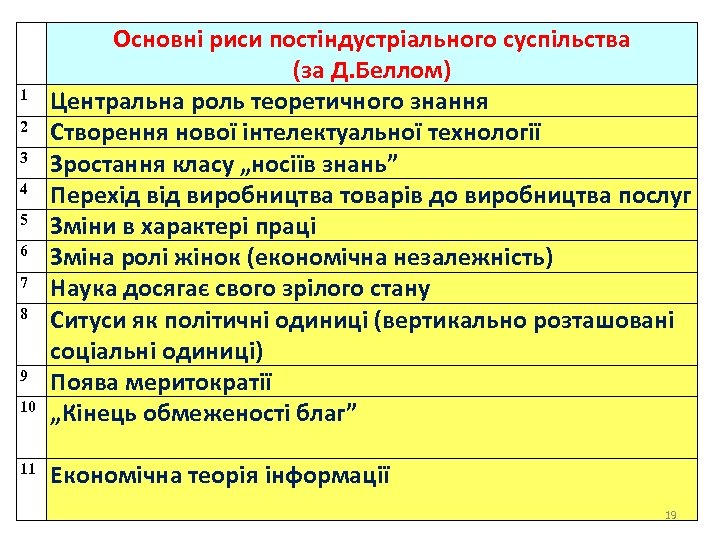 1 2 3 4 5 6 7 8 9 10 11 Основні риси постіндустріального