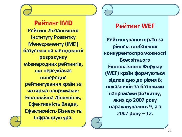 Рейтинг IMD Рейтинг Лозанського Інституту Розвитку Менеджменту (IMD) базується на методології розрахунку міжнародних рейтингів,
