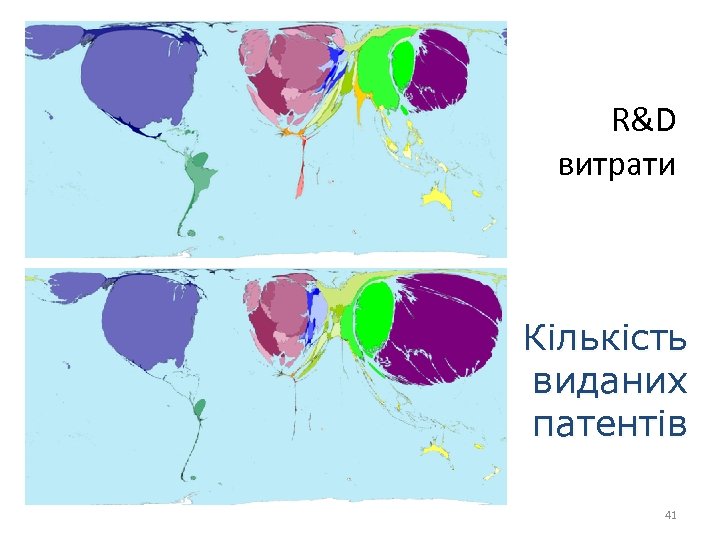  R&D витрати Кількість виданих патентів 41 