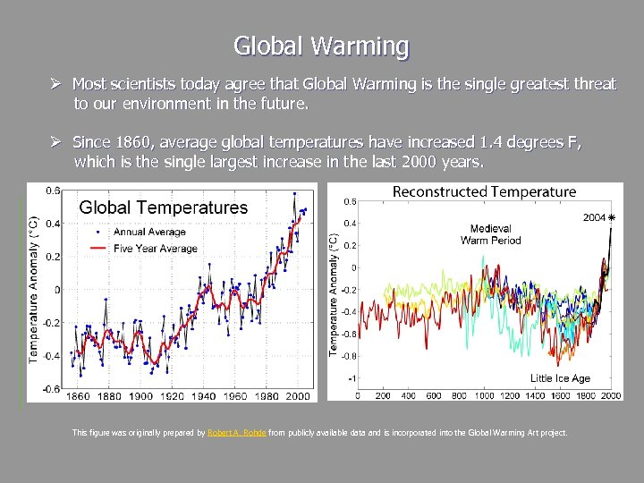 Global Warming Ø Most scientists today agree that Global Warming is the single greatest