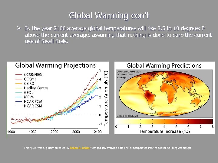 Global Warming con’t Ø By the year 2100 average global temperatures will rise 2.