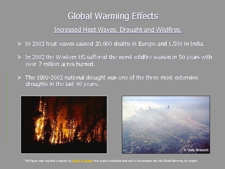 Global Warming Effects Increased Heat Waves, Drought and Wildfires. Ø In 2003 heat waves