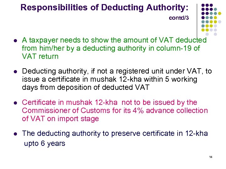 Responsibilities of Deducting Authority: contd/3 l A taxpayer needs to show the amount of