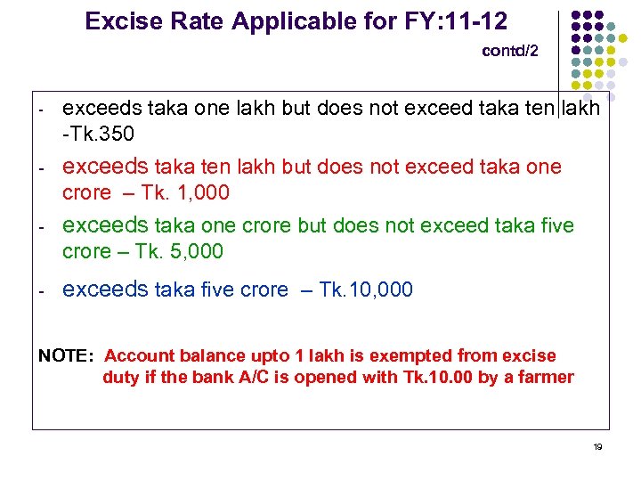 Excise Rate Applicable for FY: 11 -12 contd/2 - exceeds taka one lakh but