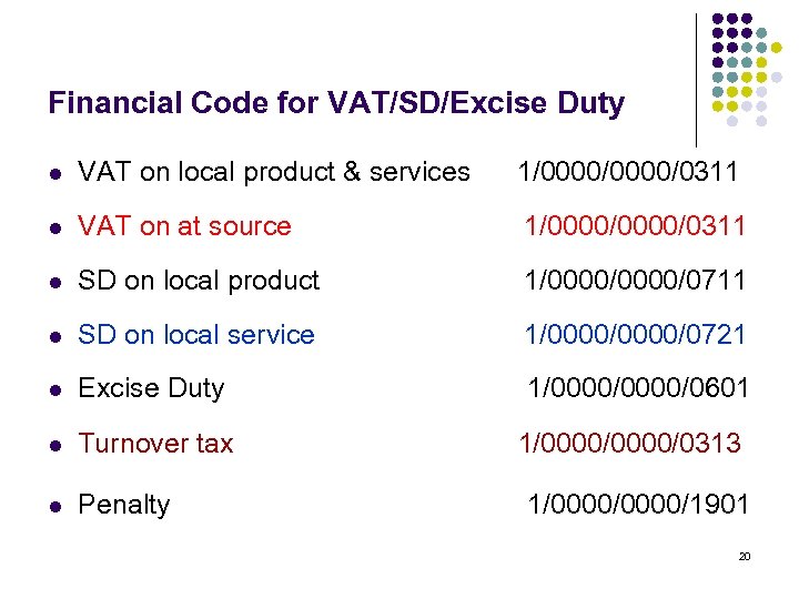 Financial Code for VAT/SD/Excise Duty l VAT on local product & services 1/0000/0311 l