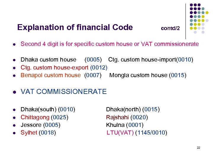 Explanation of financial Code contd/2 l Second 4 digit is for specific custom house