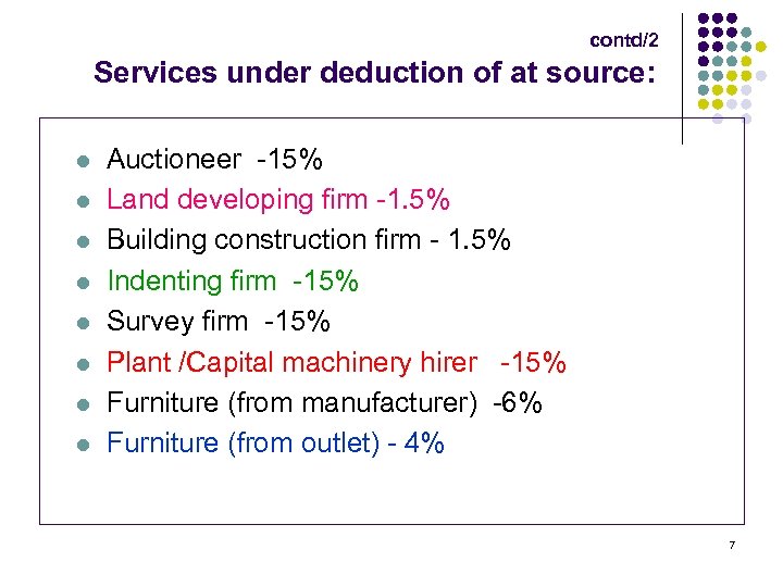 contd/2 Services under deduction of at source: l l l l Auctioneer -15% Land