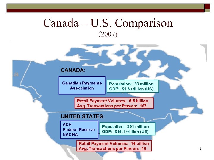 Canada – U. S. Comparison (2007) CANADA: Canadian Payments Association Population: 33 million GDP: