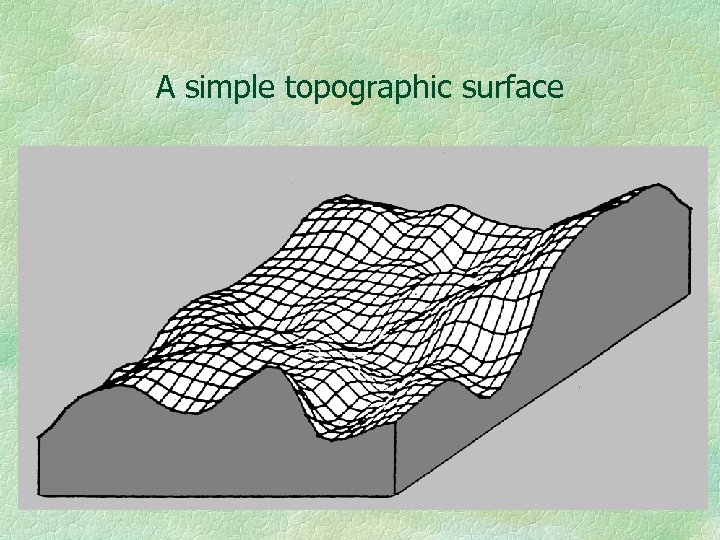 A simple topographic surface 