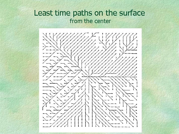 Least time paths on the surface from the center 