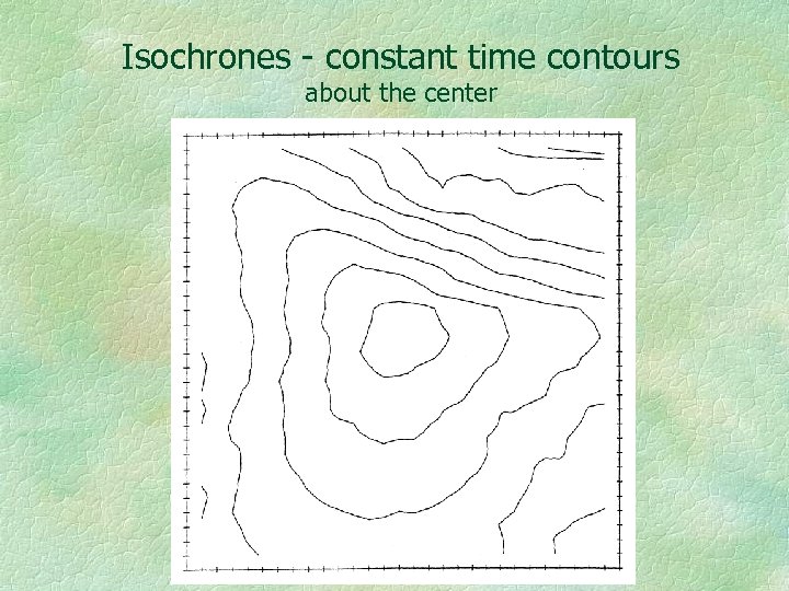 Isochrones - constant time contours about the center 