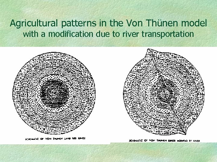 Agricultural patterns in the Von Thünen model with a modification due to river transportation