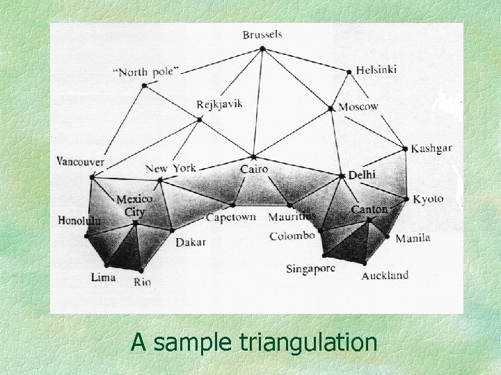 A sample triangulation 
