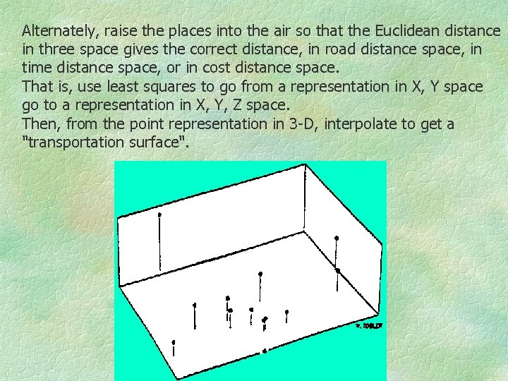 Alternately, raise the places into the air so that the Euclidean distance in three