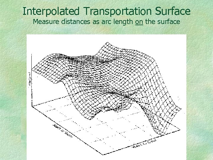 Interpolated Transportation Surface Measure distances as arc length on the surface 