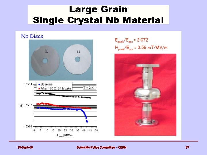 Large Grain Single Crystal Nb Material 13 -Sept-05 Scientific Policy Committee - CERN 37