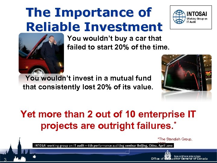 The Importance of Reliable Investment You wouldn’t buy a car that failed to start