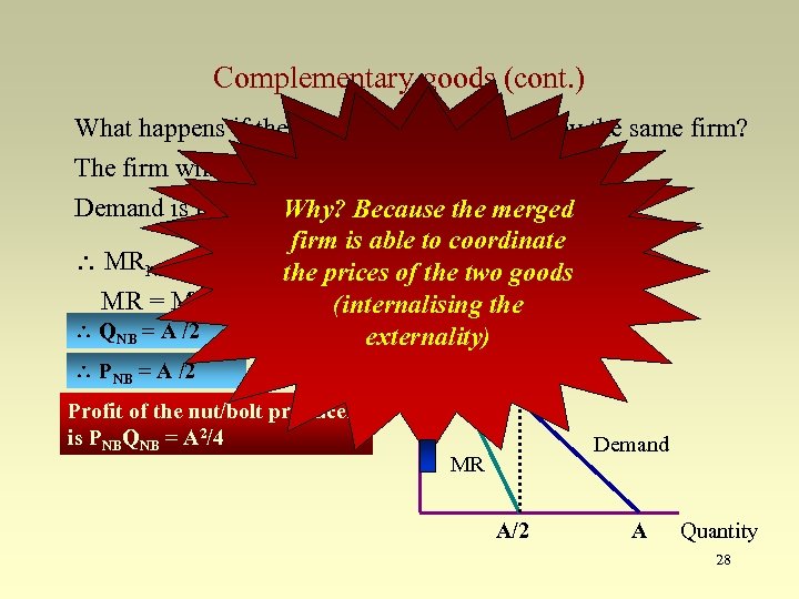 Complementary goods (cont. ) What happens if the two goods are produced by the