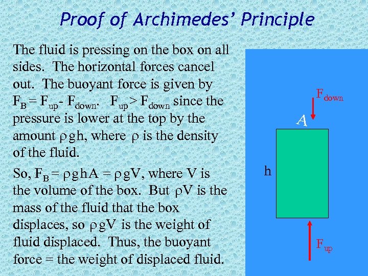 Proof of Archimedes’ Principle The fluid is pressing on the box on all sides.