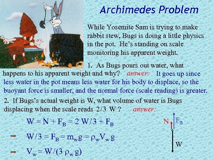 Archimedes Problem While Yosemite Sam is trying to make rabbit stew, Bugs is doing