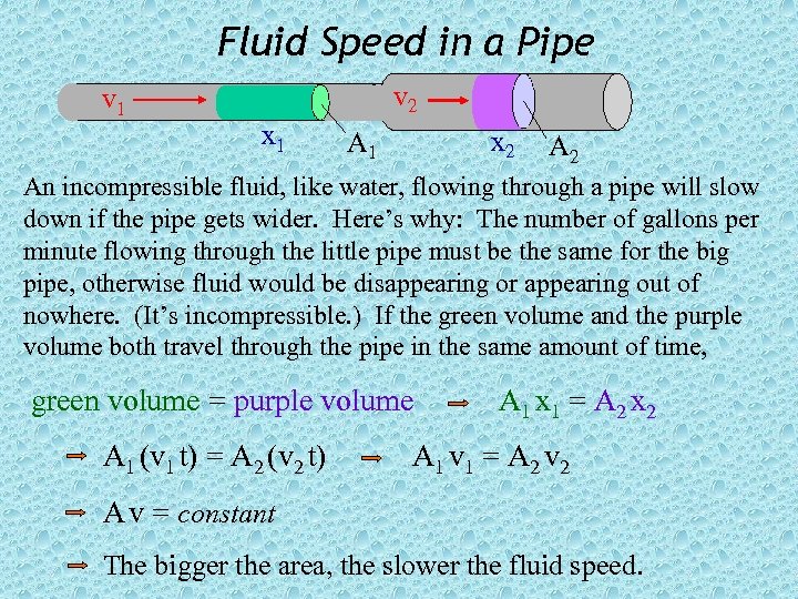 Fluid Speed in a Pipe v 1 v 2 x 1 x 2 A