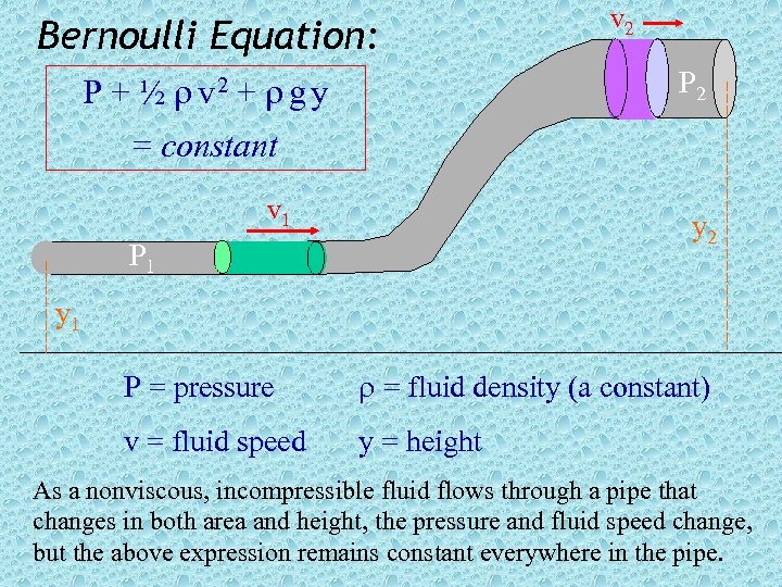 Bernoulli Equation: v 2 P + ½ v 2 + g y = constant