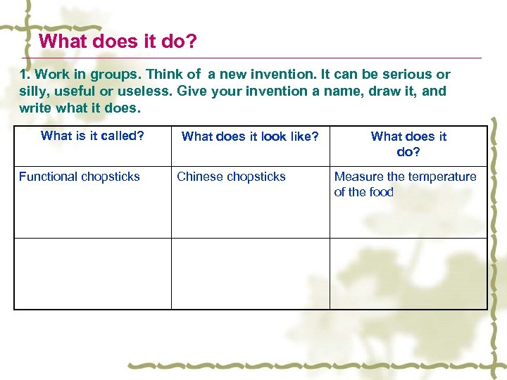 What does it do? 1. Work in groups. Think of a new invention. It