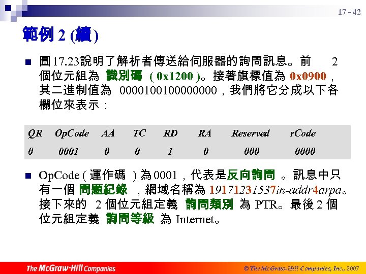 17 - 42 範例 2 (續 ) n 圖 17. 23說明了解析者傳送給伺服器的詢問訊息。前 2 個位元組為 識別碼