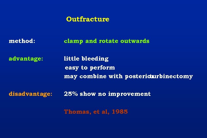 Outfracture method: clamp and rotate outwards advantage: little bleeding easy to perform may combine