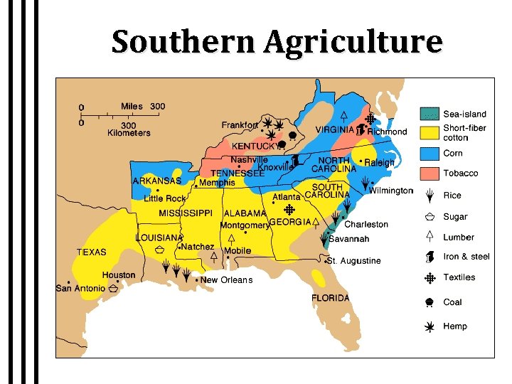 Southern Agriculture 