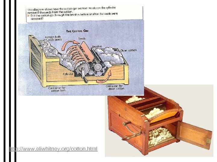 http: //www. eliwhitney. org/cotton. html 