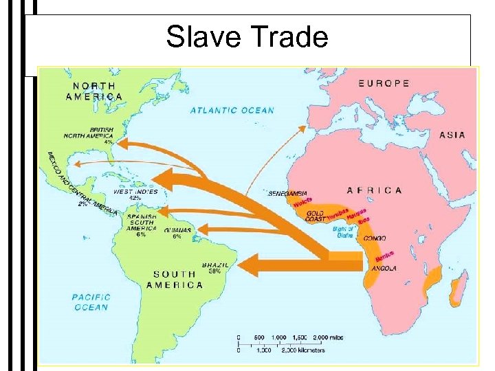 Slave Trade 