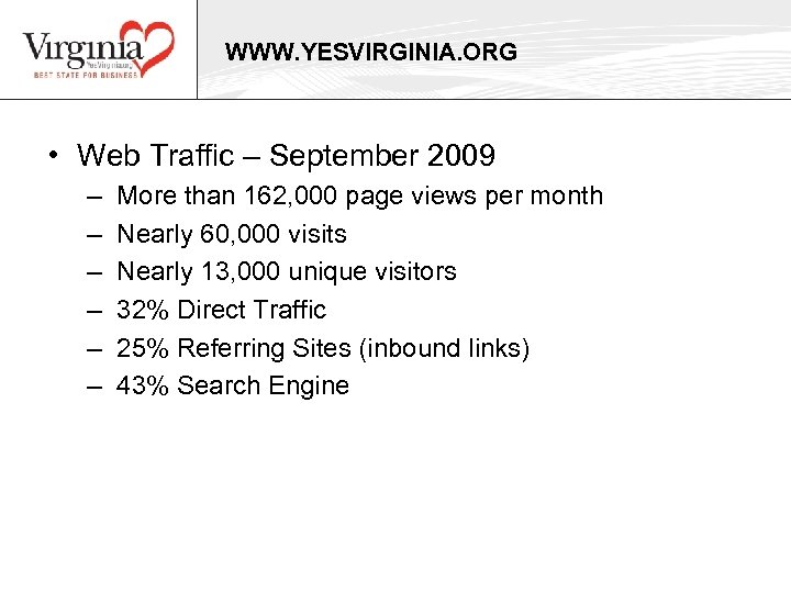 WWW. YESVIRGINIA. ORG • Web Traffic – September 2009 – – – More than