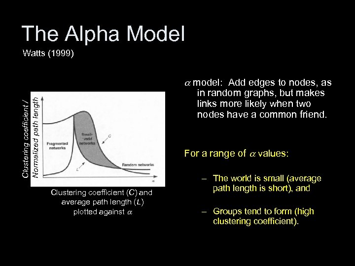 The Alpha Model Watts (1999) a model: Add edges to nodes, as Clustering coefficient