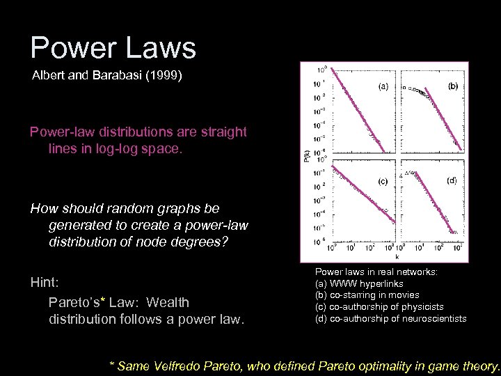 Power Laws Albert and Barabasi (1999) Power-law distributions are straight lines in log-log space.