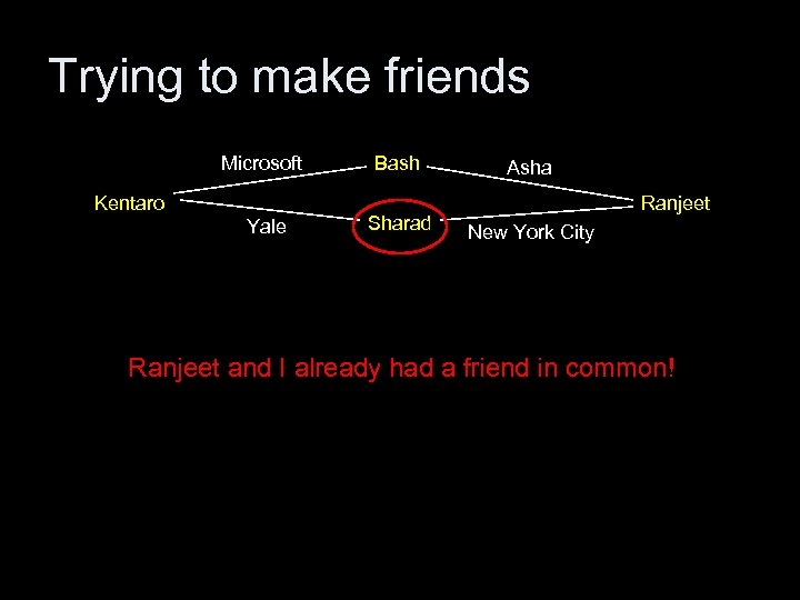 Trying to make friends Microsoft Kentaro Yale Bash Sharad Asha Ranjeet New York City