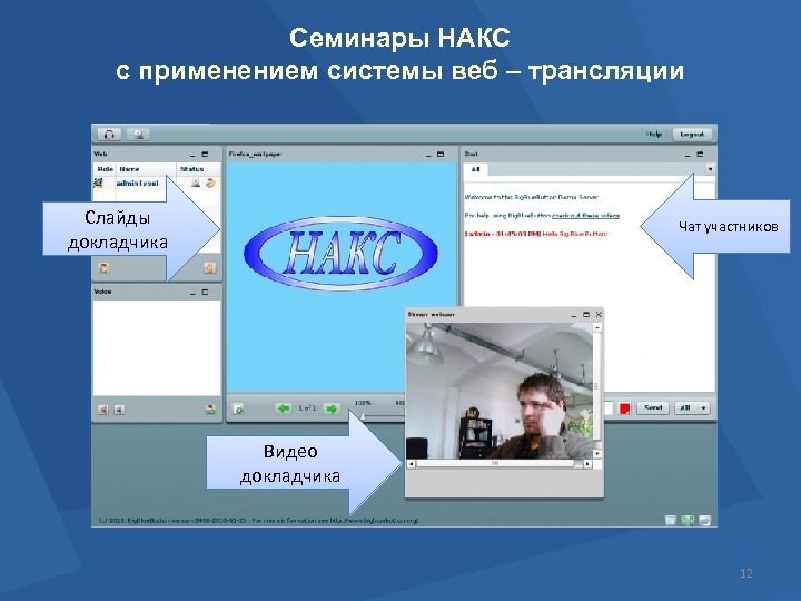 Семинары НАКС с применением системы веб – трансляции Слайды докладчика Чат участников Видео докладчика