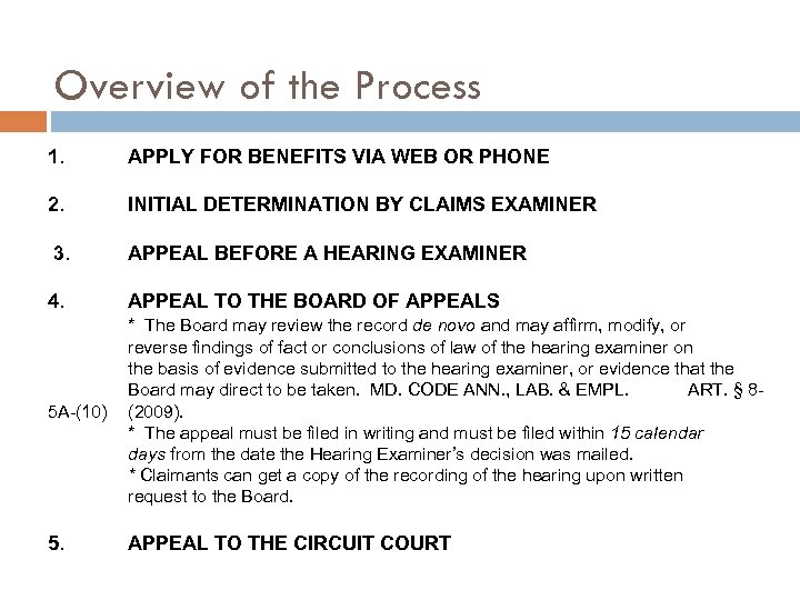 Overview of the Process 1. 2. APPLY FOR BENEFITS VIA WEB OR PHONE 3.