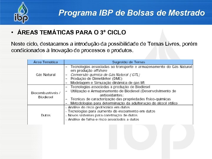 Programa IBP de Bolsas de Mestrado • ÁREAS TEMÁTICAS PARA O 3° CICLO Neste