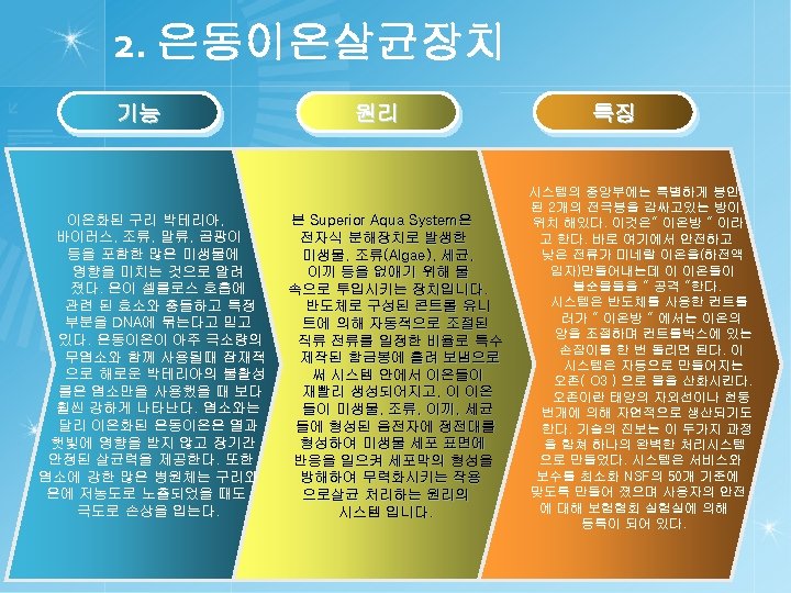 2. 은동이온살균장치 기능 이온화된 구리 박테리아, 바이러스, 조류, 말류, 곰팡이 등을 포함한 많은 미생물에