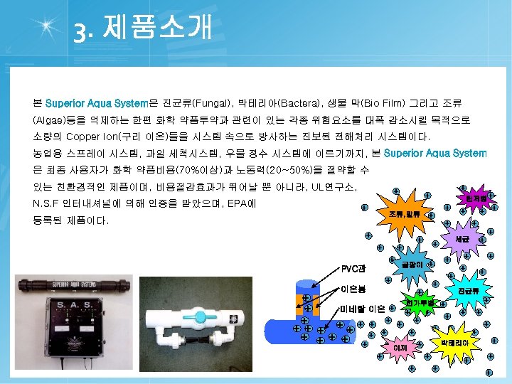 3. 제품소개 본 Superior Aqua System은 진균류(Fungal), 박테리아(Bactera), 생물 막(Bio Film) 그리고 조류 (Algae)등을