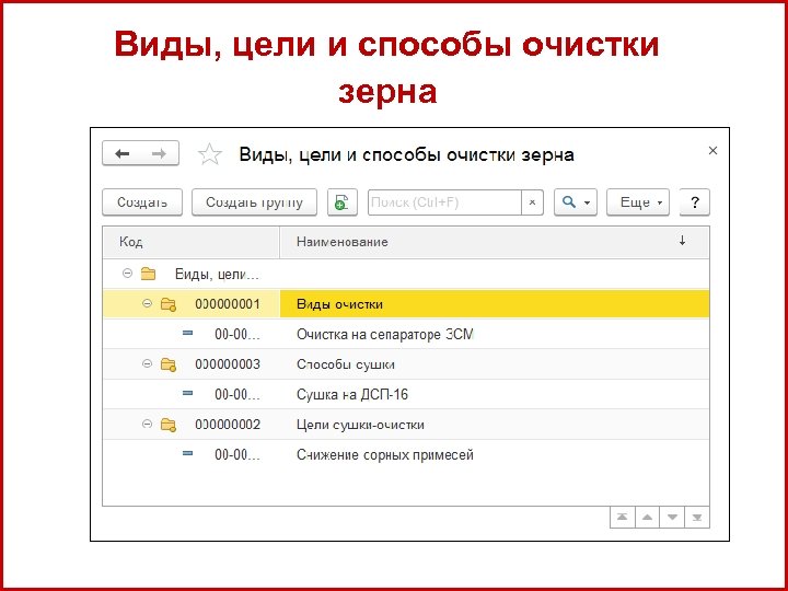 А Виды, цели и способы очистки зерна 13 