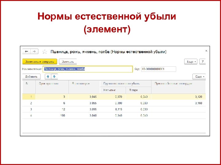 А Нормы естественной убыли (элемент) 22 