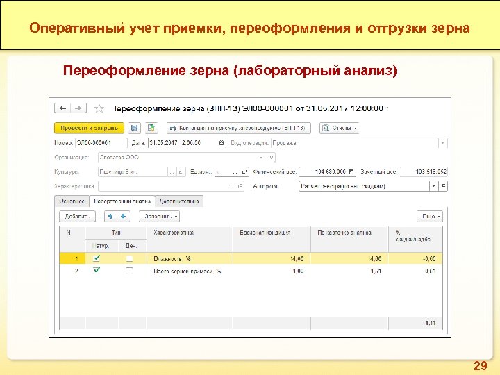 Оперативный учет приемки, переоформления и отгрузки зерна Переоформление зерна (лабораторный анализ) 29 