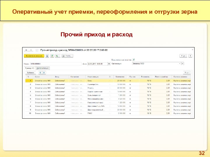 Оперативный учет приемки, переоформления и отгрузки зерна Прочий приход и расход 32 
