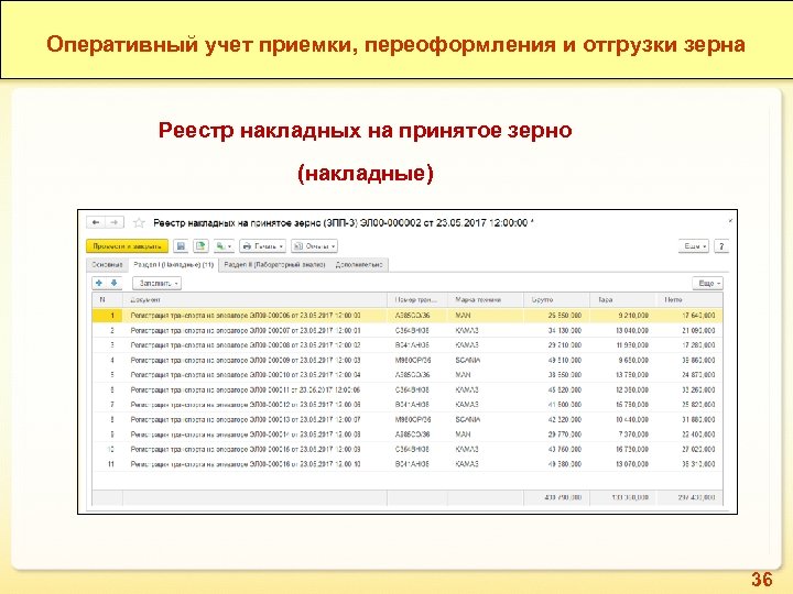 Реестр отгрузок образец