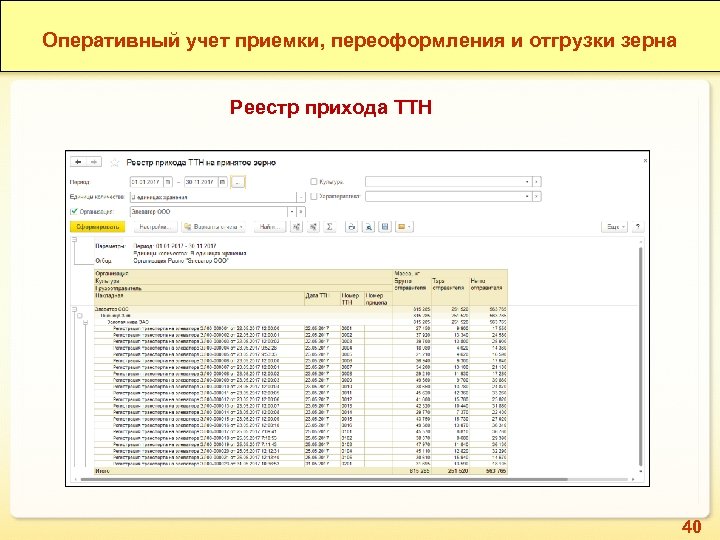 Реестр поставок образец