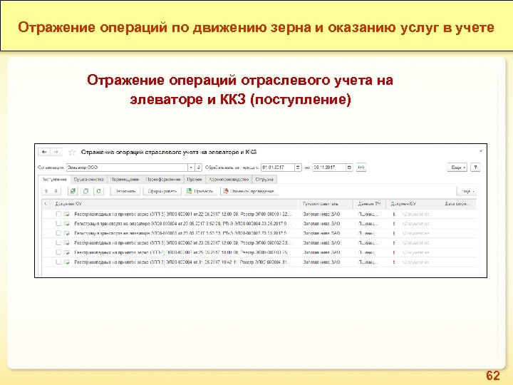 1 С: ERP Зерно. Отражение операций по движению зерна и оказанию услуг в учете